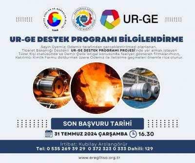 UR-GE DESTEK PROGRAMI BİLGİLENDİRME